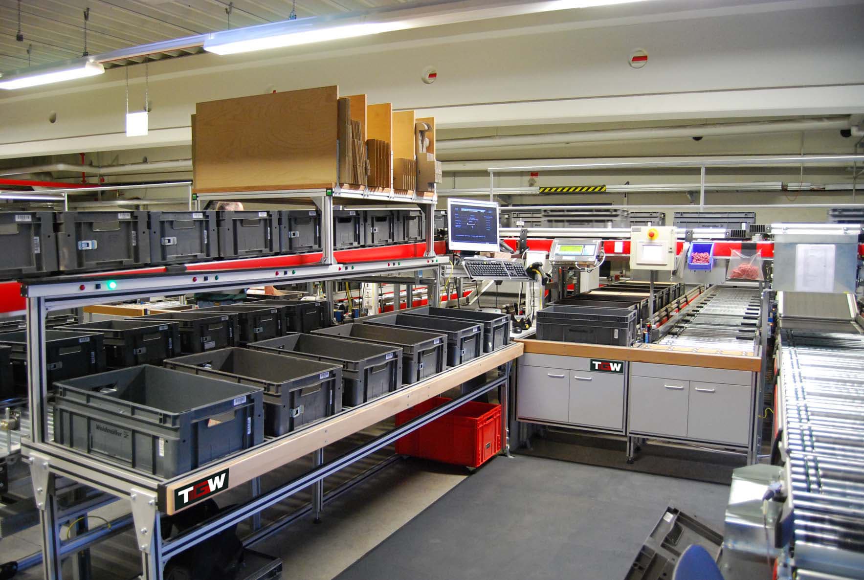 Organized parts locations and picking interfaces for location-level counting